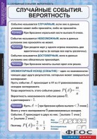 Комплект таблиц. Теория вероятностей и математическая статистика. - fgospostavki.ru - Норильск