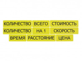 Набор магнитных карточек "Опорные слова к задачам" (желтый) - fgospostavki.ru - Норильск