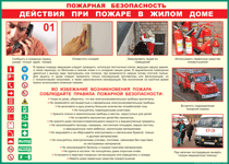 Таблица "Действия при пожаре в жилом доме" (100х140 сантиметров, винил) - fgospostavki.ru - Норильск