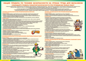 Таблица "Правила безопасности на уроках труда для мальчиков" (100х140 сантиметров, винил) - fgospostavki.ru - Норильск