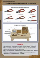 Комплект таблиц. Технология. Электротехнические работы. - fgospostavki.ru - Норильск