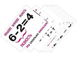 Опорные таблицы по математике 1 класс - fgospostavki.ru - Норильск