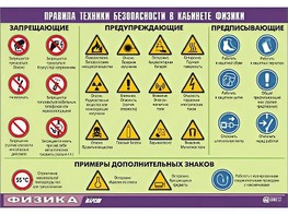 Таблица демонстрационная "Правила техники безопасности в кабинете физики" (винил 70x100) - fgospostavki.ru - Норильск