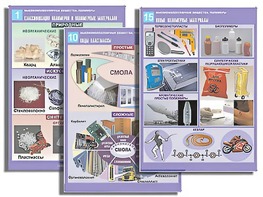 Комплект таблиц по органической химии "Высокомолекулярные вещества. Полимеры"(16 таблиц, формат А1, ламинированные) - fgospostavki.ru - Норильск