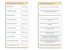 Комплект карточек (10) "Обучающий калейдоскоп. Имя прилагательное" - fgospostavki.ru - Норильск