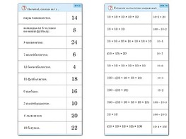 Комплект карточек (10) "Обучающий калейдоскоп. Умножение на 2, 5 и 10" - fgospostavki.ru - Норильск
