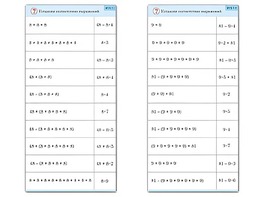 Комплект карточек (10) "Обучающий калейдоскоп. Умножение на 7, 8 и 9" - fgospostavki.ru - Норильск