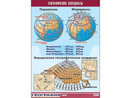 Таблица демонстрационная "Географические координаты" (винил 100*140) - fgospostavki.ru - Норильск