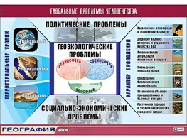 Таблица демонстрационная "Глобальные проблемы человечества" (винил 70*100) - fgospostavki.ru - Норильск