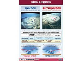 Таблица демонстрационная "Циклоны и антициклоны" (винил 100х140) - fgospostavki.ru - Норильск