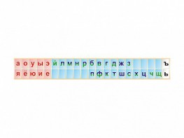 Стенд-лента "Буквы" - fgospostavki.ru - Норильск