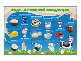 Электрифицированный стенд "Виды молочной продукции" - fgospostavki.ru - Норильск
