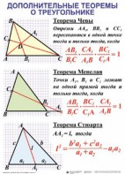 Комплект таблиц Треугольники (19 таблиц) - fgospostavki.ru - Норильск
