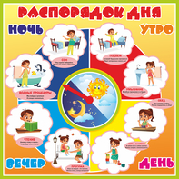 Стенд "Распорядок дня" - fgospostavki.ru - Норильск