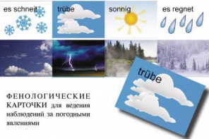 Комплект таблиц "Время" на немецком языке - fgospostavki.ru - Норильск