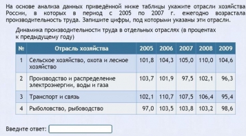 Интерактивные курсы. География 9 класс . Базовый. - fgospostavki.ru - Норильск