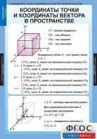 Комплект таблиц. Геометрия 11 класс. - fgospostavki.ru - Норильск