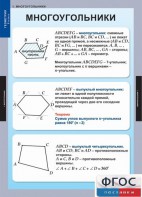 Комплект таблиц. Геометрия 8 класс. - fgospostavki.ru - Норильск