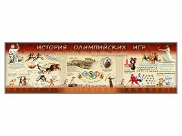 Настенное полотно "История Олимпийских игр" - fgospostavki.ru - Норильск