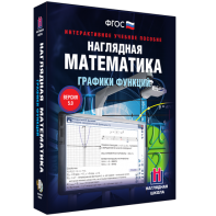 Наглядная математика. Графики функций - fgospostavki.ru - Норильск