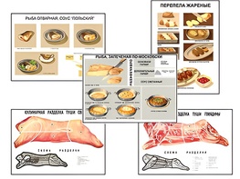 Плакаты ПРОФТЕХ "Кулинарные рецепты" (17 пл, винил, 70х100) - fgospostavki.ru - Норильск