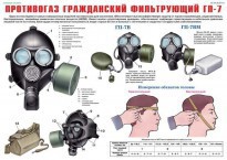 Комплект плакатов "Средства защиты органов дыхания. Противогазы, респираторы" - fgospostavki.ru - Норильск
