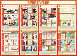 Стенд "Личная гигиена" - fgospostavki.ru - Норильск