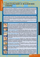 Комплект таблиц. История религиозной культуры. Основы православной культуры 5-9 классы. - fgospostavki.ru - Норильск