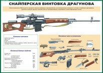 Комплект плакатов "Огневая подготовка" (10 плакатов) - fgospostavki.ru - Норильск