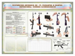 Стенд-уголок маркерный "Техника безопасности. Устройство, сборка и разборка автомата АК-74. Нормативы" - fgospostavki.ru - Норильск