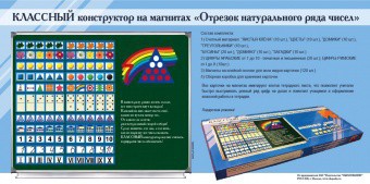 Отрезок натурального ряда чисел. Классный конструктор на магнитах - fgospostavki.ru - Норильск