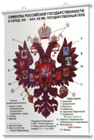 Плакаты по истории России для оформления кабинета. - fgospostavki.ru - Норильск