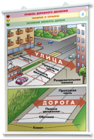 Плакаты по правилам дорожного движения. Для оформления кабинета. - fgospostavki.ru - Норильск
