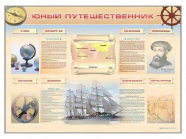 Стенд-уголок "Юный путешественник" - fgospostavki.ru - Норильск