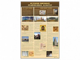 Стенд "История мировых религиозных культур" - fgospostavki.ru - Норильск