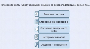 Интерактивные курсы. Русский язык 7 класс . Базовый. - fgospostavki.ru - Норильск