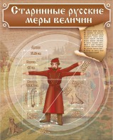 Стенд "Старинные русские меры величин" - fgospostavki.ru - Норильск