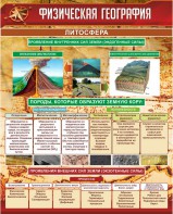 Стенд "Физическая география. Литосфера" Вариант 1 - fgospostavki.ru - Норильск