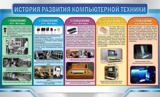 Стенд "История развития компьютерной техники" Вариант 2 - fgospostavki.ru - Норильск