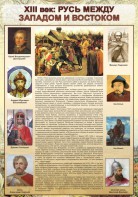 Стенд "Русь. Между западом и востоком" - fgospostavki.ru - Норильск
