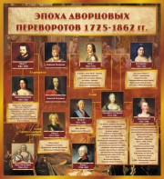Стенд "Эпоха дворцовых переворотов" - fgospostavki.ru - Норильск
