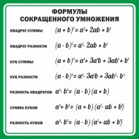 Стенд "Формулы сокращенного умножения" Вариант 2 - fgospostavki.ru - Норильск