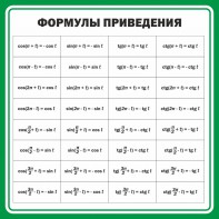Стенд "Формулы приведения" - fgospostavki.ru - Норильск