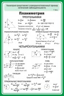 Стенд "Планиметрия" - fgospostavki.ru - Норильск