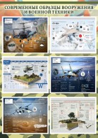 Стенд "Современные образцы вооружения РФ" Вариант 2 - fgospostavki.ru - Норильск