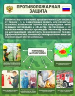 Стенд "Противопожарная защита" - fgospostavki.ru - Норильск