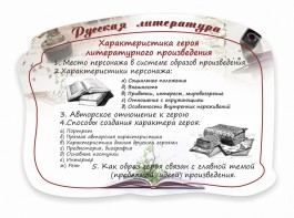 Стенд резной "Характеристика героя литературного произведения" - fgospostavki.ru - Норильск