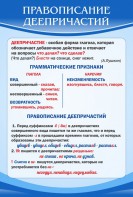 Стенд "Правописание деепричастий" - fgospostavki.ru - Норильск