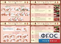Стенд "Вязание крючком" - fgospostavki.ru - Норильск