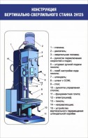 Стенд "Конструкция вертикально-сверлильного станка" - fgospostavki.ru - Норильск